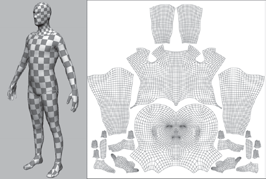 The checkered pattern appears smaller on the head because more UV space is allocated to it.