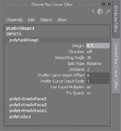 Splitting the polygon in the middle