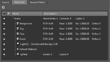 Perspective, Top, Side, and Front default cameras in the Object List