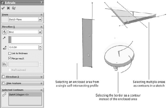 Types of contour selection