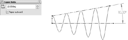 The tapered helix panel