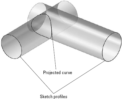 Using intersecting surfaces to visualize a Sketch on Sketch projected curve