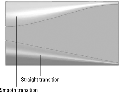 Straight versus smooth transitions of a variable radius fillet