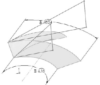 Figuring the flat pattern of the auger