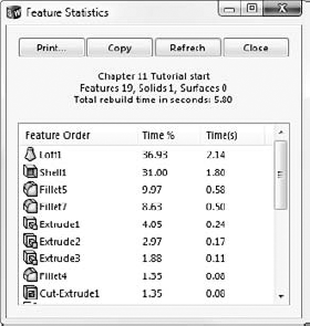 Feature Statistics helps you analyze rebuild times for features.