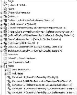 Folders that are used to organize components and mates