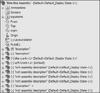 An example of what can occur when you do not enter proper descriptions for parts