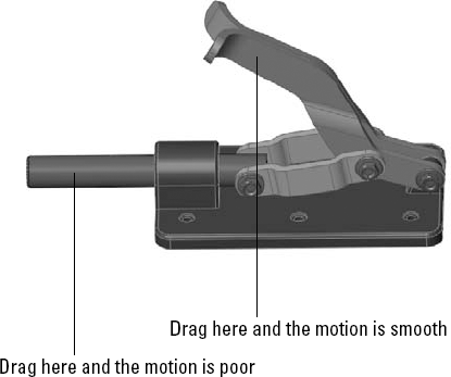 An assembly displaying best bet for motion