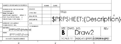 Custom property formatting in the title block