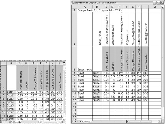 A Design Table prepared to be placed on a drawing