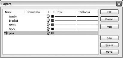 The Layers dialog box