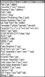 SolidWorks opens neutral format files as well as several native formats.