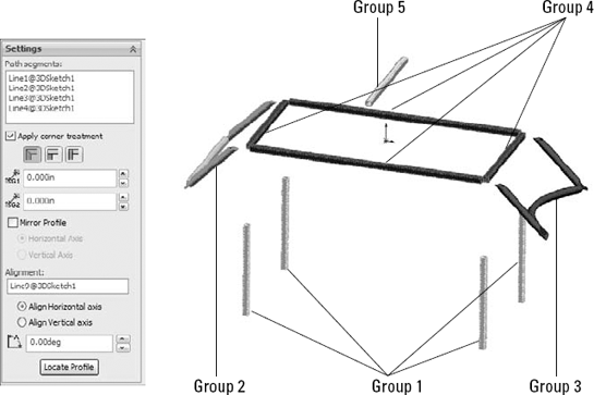 Using groups to create the welded frame