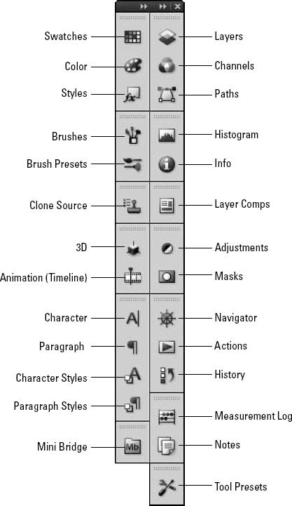 Photoshop provides several panels that each act as individual utilities. These panels can be viewed by selecting them from the Window menu or clicking their icons.