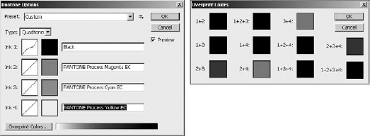 The options for the Duotone color mode and the Overprint Colors dialog box in Photoshop