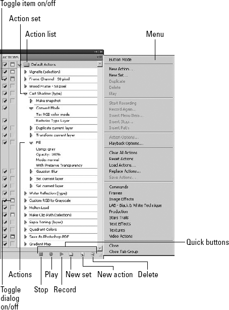 Using the Actions panel to manage a set of actions to perform on an image