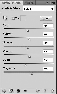 The Adjustment panel lets you make changes to Adjustment layers in your Layers panel.