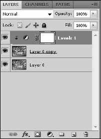 An adjustment layer that has been clipped to the layer below it does not affect any other layer.