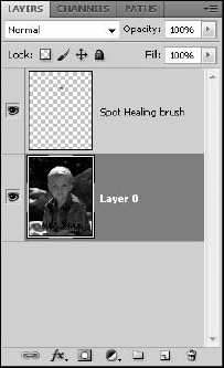 Don't forget to choose Sample All Layers if you are making non-destructive edits to a second, blank layer.