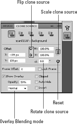 The Clone Source panel