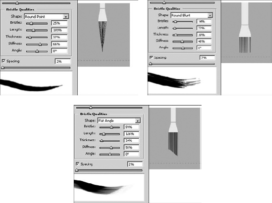 Photoshop provides a Bristle Brush preview window that allows you to see the shape of the bristle brush based on the settings you apply in the Brush panel.