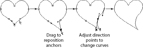 Shapes contain the vector anchor and line information of the vector paths used to create them so you can edit a vector shape at any time using the vector path tools.