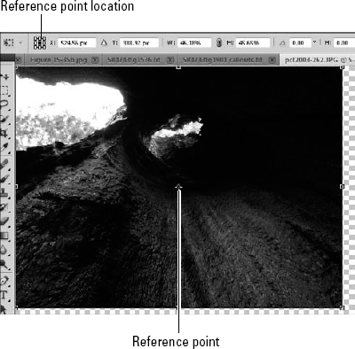 The reference point makes a difference in how the transformations affect your image.