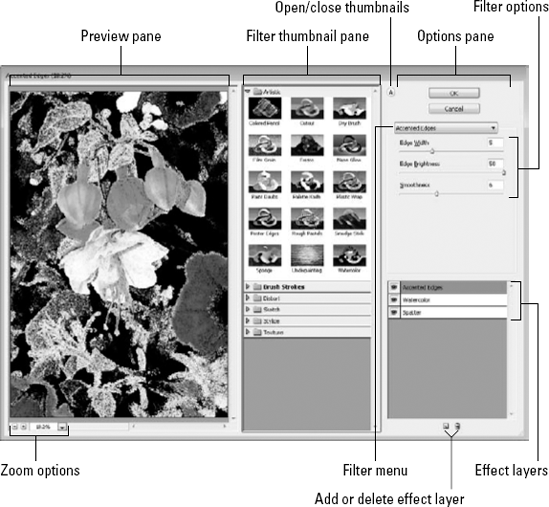 The Filter Gallery is like the filter fun house for images, containing a good portion of the artistic filters available in Photoshop.