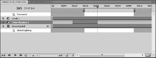 The dark green segments of the layer indicate the layer duration. The light green areas indicate that, although the video is still playing, that particular layer doesn't exist in the timeline.