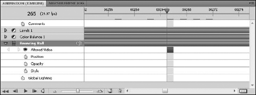 A video layer contains an Altered Video property that allows you to draw in it frame by frame.