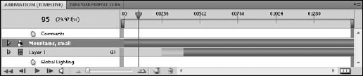 The color of the layer duration bar indicates where content is available and visible.