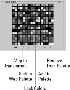 The Color Table pane allows you to use the color palette to manipulate the colors and transparency that will be included in the outputted image.