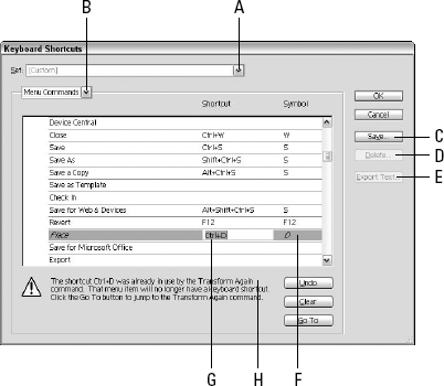 Custom keyboard shortcuts are defined in the Keyboard Shortcuts dialog box. BA