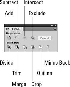 The Pathfinder palette includes shape modes.