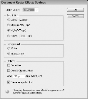 The Document Raster Effects Settings dialog box