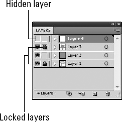 The Layers palette allows you to lock or hide layer objects. Hidden layer