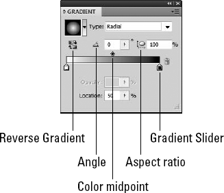 The Gradient palette lets you create custom gradients.