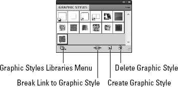 The Graphic Styles palette includes appearance attributes.