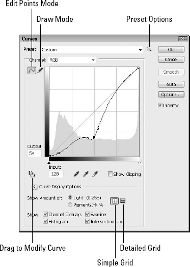 The Curves dialog box offers a more precise way to change the tonal range of an image. Edit Points Mode