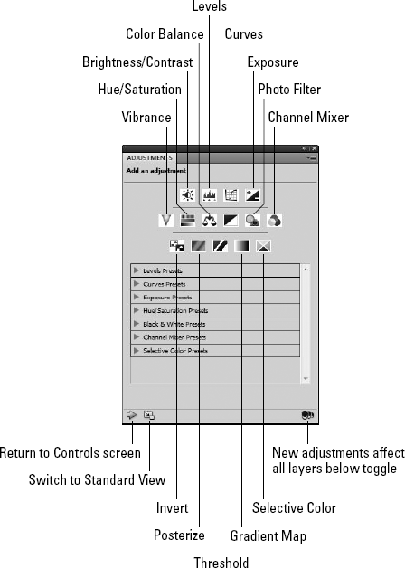 The Adjustments panel lets you choose from multiple image adjustments.