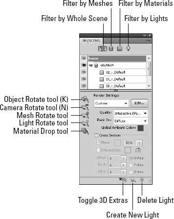 The 3D panel includes all the settings for the 3D scene. Filter by Meshes Filter by Materials