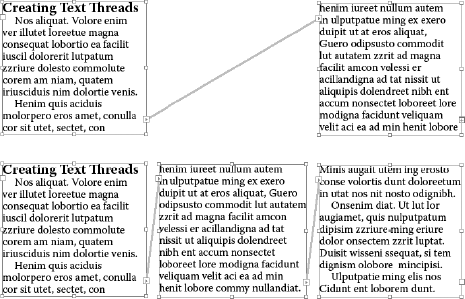 The top example shows an existing text thread with overset text in InDesign. The bottom example shows a new text frame added in the middle of the existing thread. The text now runs through the new frame, eliminating the overset text.