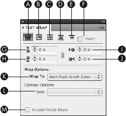 Choose Window Type and Tables Text Wrap to open the Text Wrap palette. ABCDE F