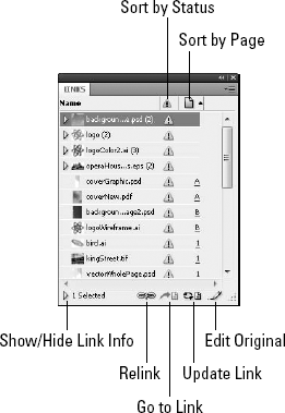 The Links palette lists all the placed files. Sort by Status