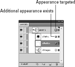 The circle target is circled again when a layer is targeteg effects and styles is