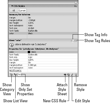 You use the CSS Editor to create style sheets and define styles.