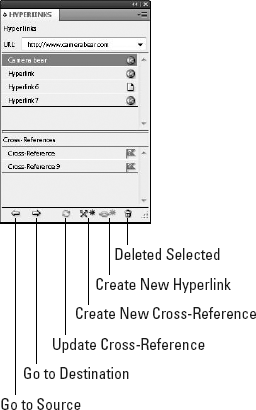 The Hyperlinks palette lists all hyperlinks for a document.