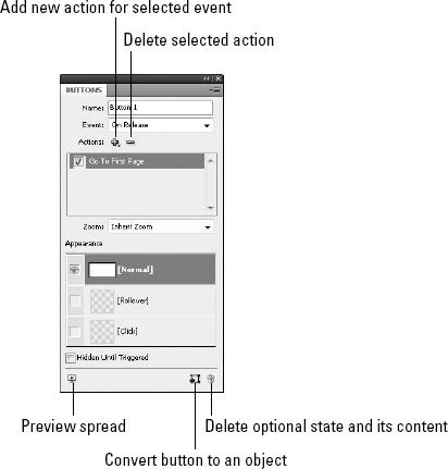 InDesign's Button panel includes all the features for creating and defining buttons.