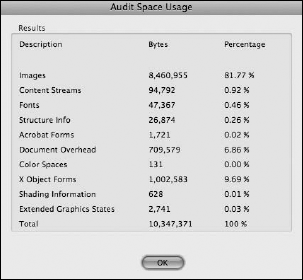 After the analysis is completed, the Audit Space Usage dialog box appears.