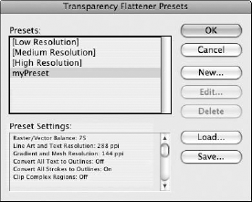 The Transparency Flattener Presets dialog box manages presets.